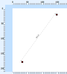 Advanced CAD dimensions