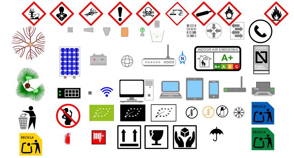 Predefined symbols created by code. You can organize them into categories and libraries.