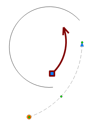 Arc