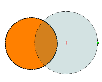 Circle