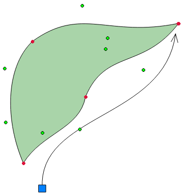 Draw Bezier