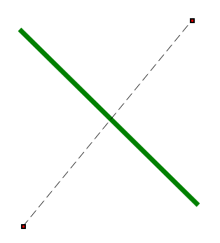 Lines