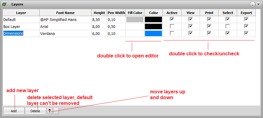 Layer management