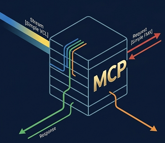 MCP server component driving the editor