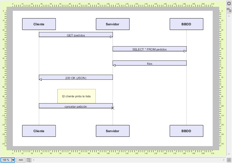 Mermaid and PlantUML diagram import