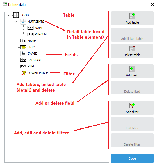 Diálogo de PLABEL WIN para crear tablas, campos, tablas de detalle y filtros en la base de datos SQLite integrada