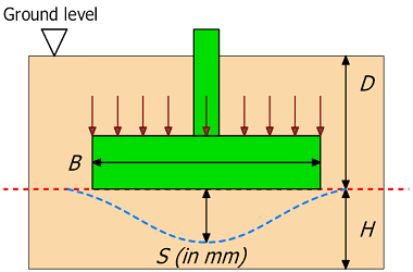 Drawing - CAD editor Alternate 3