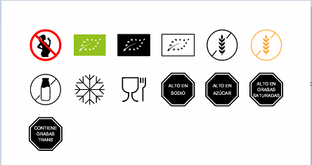 Special Symbols